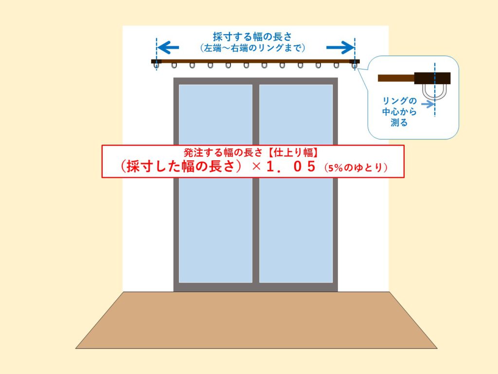 採寸方法とカーテン発注サイズ カーテンのいろはを知る│ララカーテンのコラム