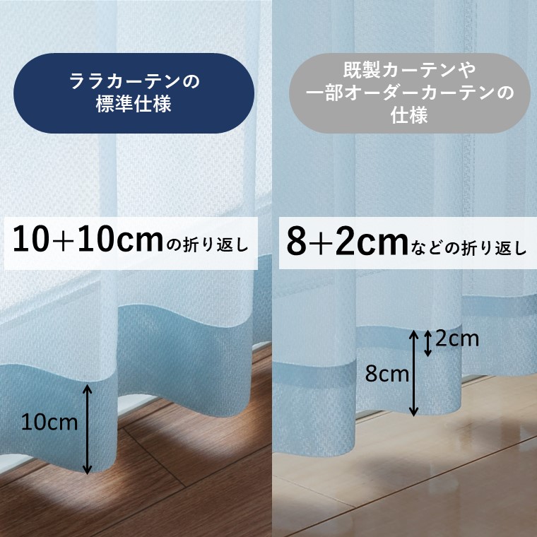 □LaLa curtain＜ララカーテン＞の縫製仕様 | カーテンのいろはを知る 